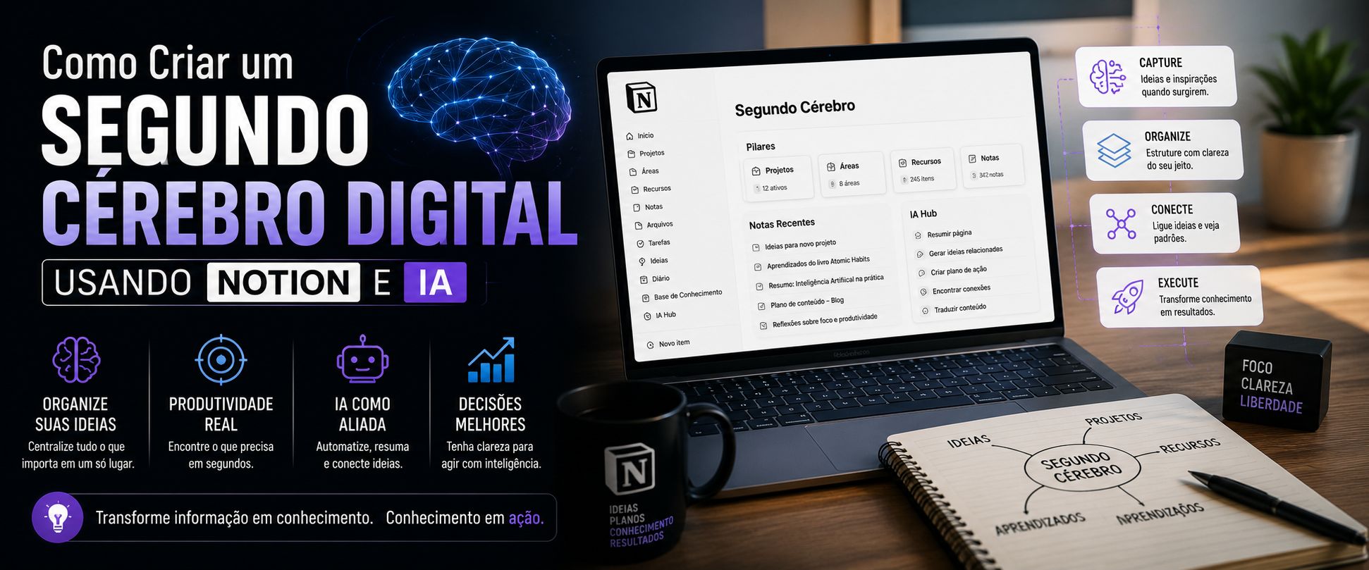 Como Criar um Segundo Cérebro Digital Usando Notion e IA