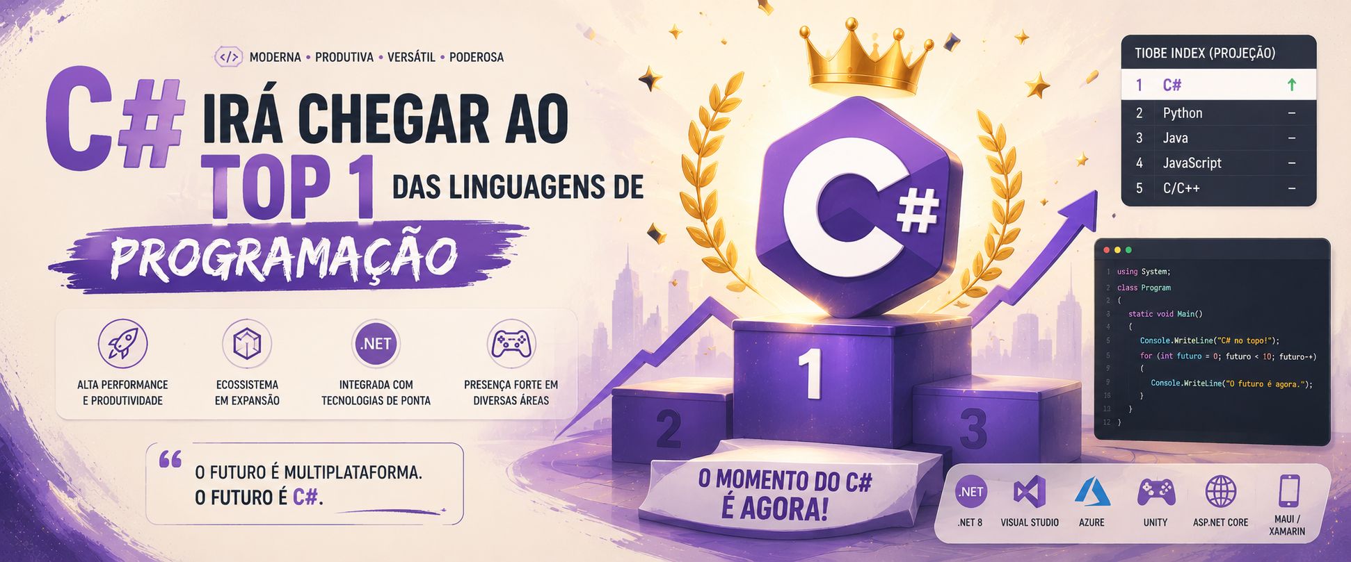 C# irá chegar ao top 1 das linguagens de programação