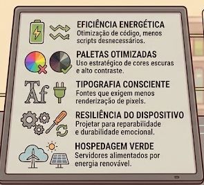 Como Criar um Design Sustentável que Consome Menos Bateria